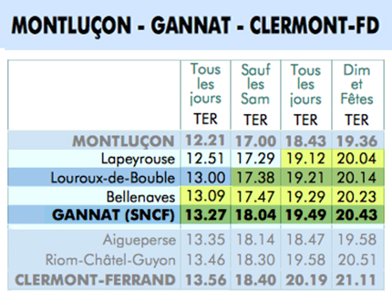 horaires de train Lapeyrouse-Gannat dimanche 30 septembre 2018